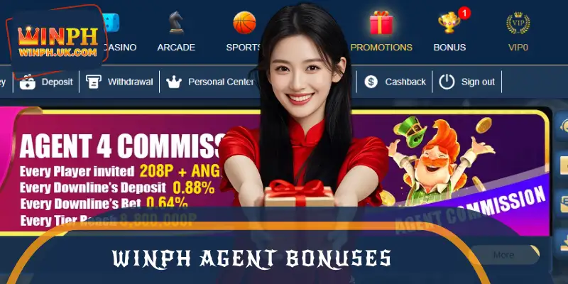 Details of bonus packages when becoming a WINPH agent