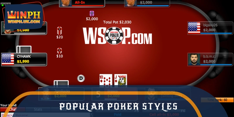 Grasp how to play live Poker correctly without fear of loss