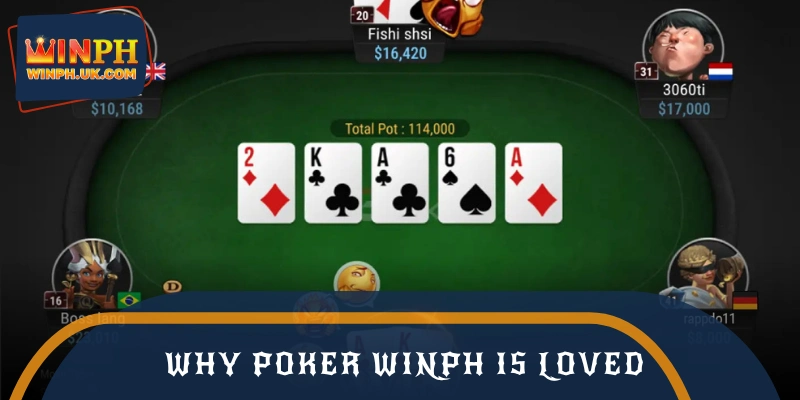 The strengths that make Poker WINPH