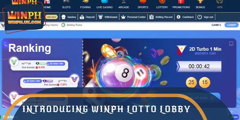 Introducing the WINPH Lotto Lobby